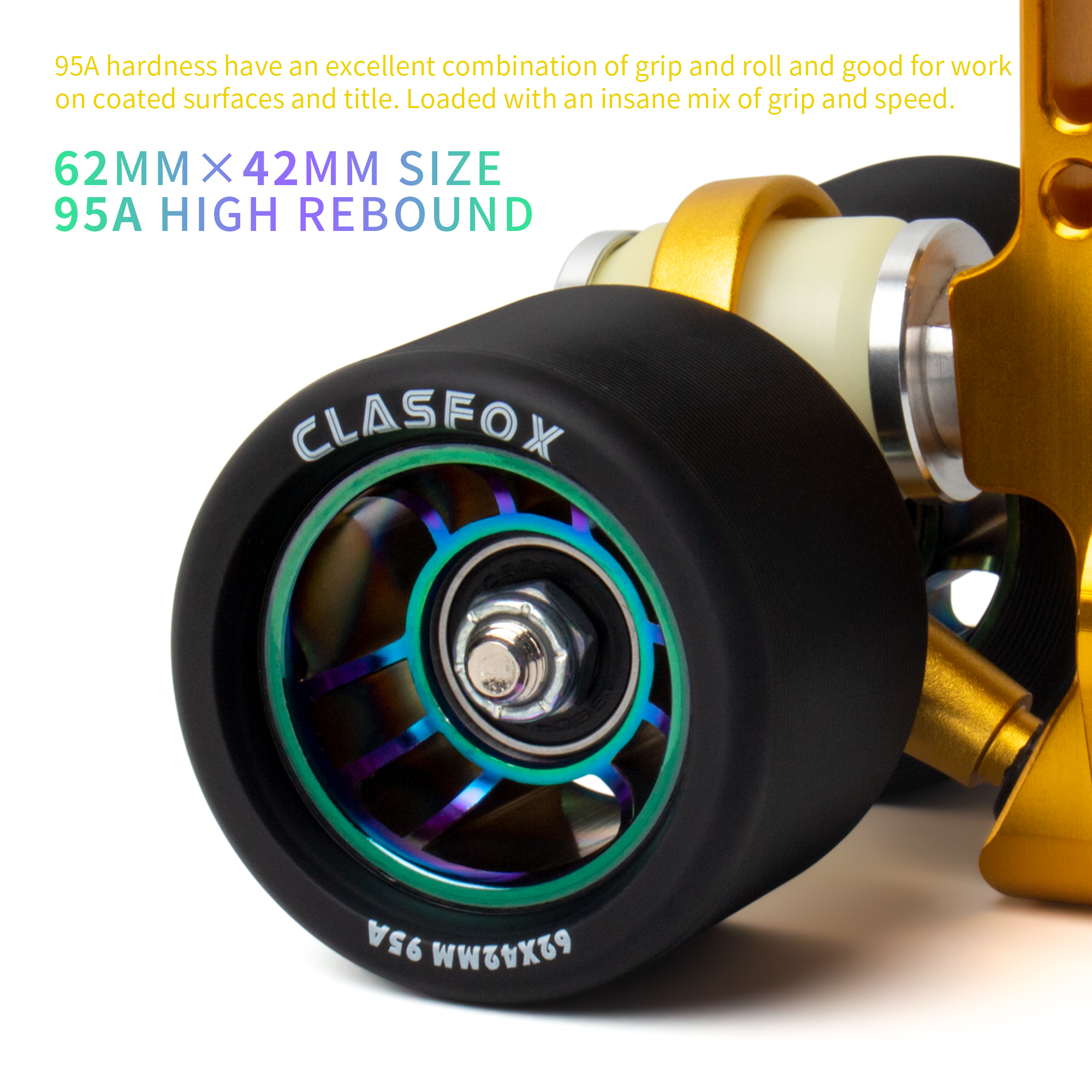 CLAS FOX 95A Speed/Derby Wheels Aluminum Roller Skate Wheels Indoor Roller Replacement Wheel (Set of 8)(Black PU Rainbow Core) - Image 5